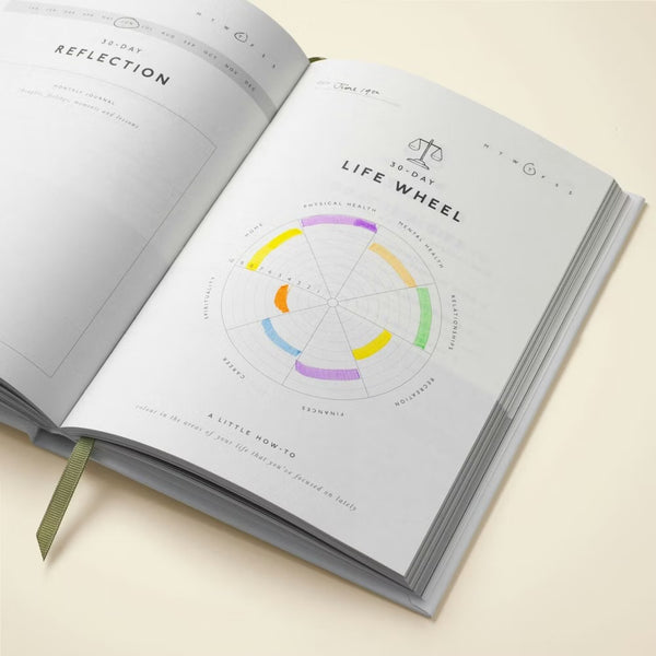 ‘Papier’ Slow Down Journal