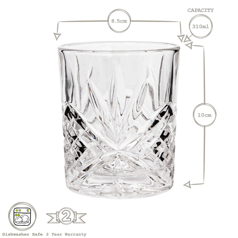 Classic Whisky Glass