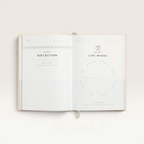 House of Holabox Papier gratitude journal open to a 30-day reflection and life wheel page spread