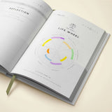 ‘Papier’ Gratitude Journal-House of Holabox