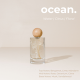 ‘Saide.’ Interior Frangrances-Ocean-House of Holabox